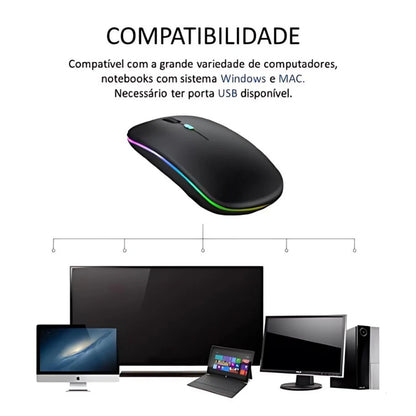 Mouse Sem Fio Recarregável com RGB