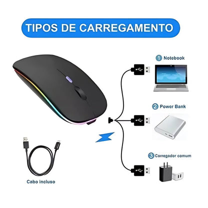 Mouse Sem Fio Recarregável com RGB